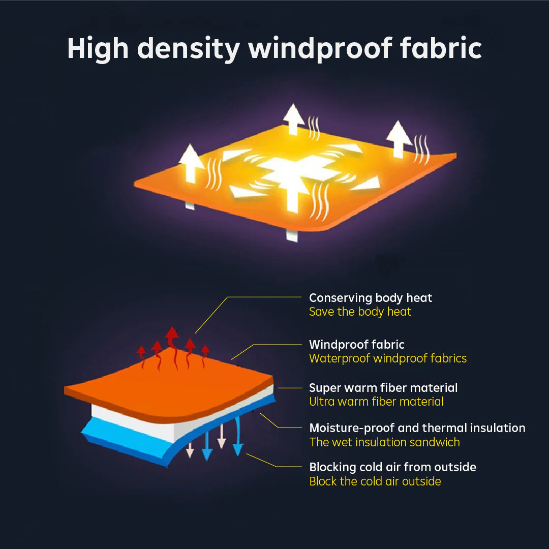 EVERMAN™ - Men's Fleece Lined Utility Pants